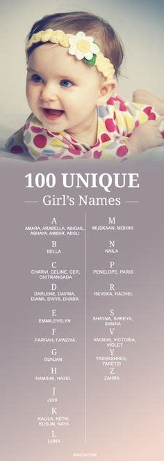 100 Lovely and Meaningful Baby Girl Names: Here are a few beautiful ...