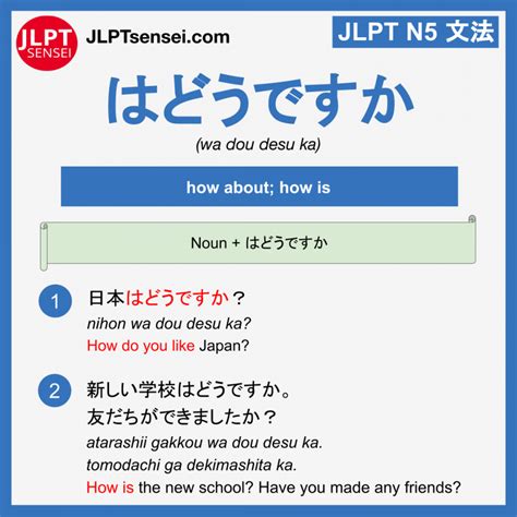 Wa Dou Desu Ka はどうですか Jlpt N5 Jlpt N5 Grammar Meaning 文法 例文 Learn