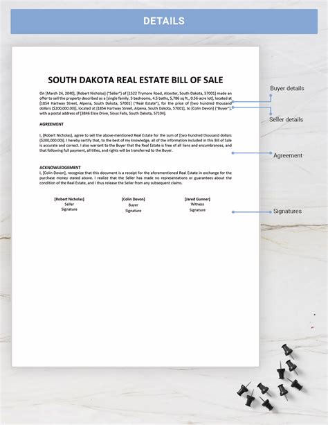 South Dakota Real Estate Bill Of Sale Template In Word Pdf Google