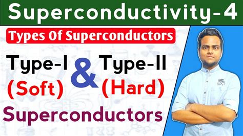 Types Of Superconductors Type I And Type II Superconductors In Hindi