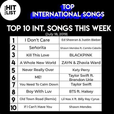 beyin hayvanat bahçesi doğal justin biebers top 10 songs Ulusal Bayrak işten çıkarma Uyarı