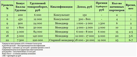 картинки бп