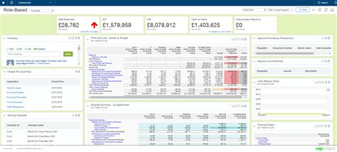 Sage Intacct General Ledger Cloud Based Accounting Pkf Scs