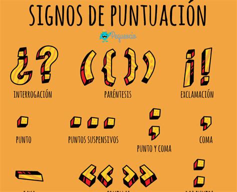 Signos De Puntuaci N Signos De Puntuacion | Hot Sex Picture