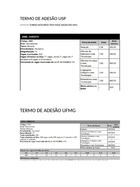 Termo De Adesao Ufg - TERMO DE ADESÃO USP- UFMG | PDF