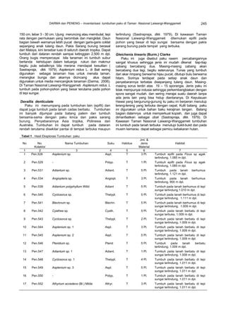 D080316 Paku Darmauns Final PDF