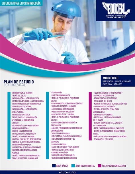 Licenciatura Criminologia Educem PLAN DE ESTUDIO CUATRIMESTRAL