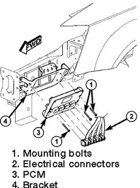 Dodge Grand Caravan 2008 Powertrain Control Module Repair Guide Autozone