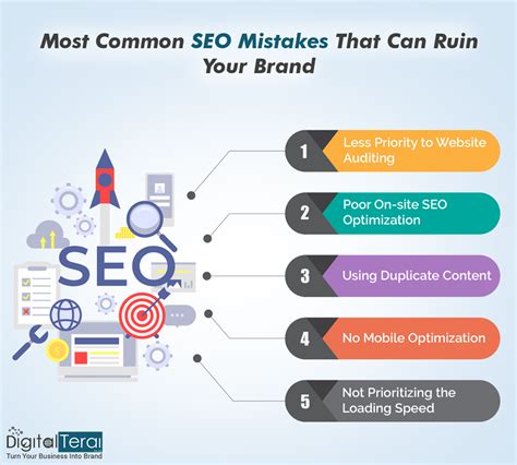 Common SEO Mistakes To Avoid Seo Seo Optimization Mobile Optimization