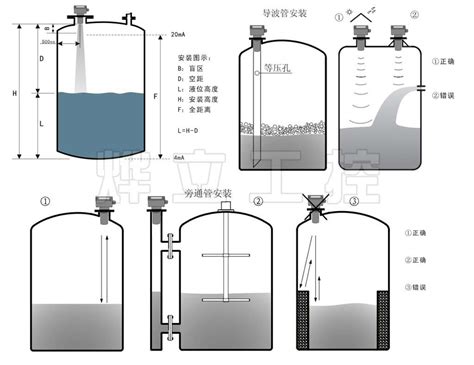 超声波液位计报价超声波液位计超声波液位计生产厂家