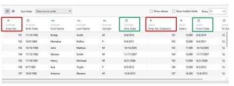 Custom Sql In Tableau 16 Steps Of Custom Sql In Tableau