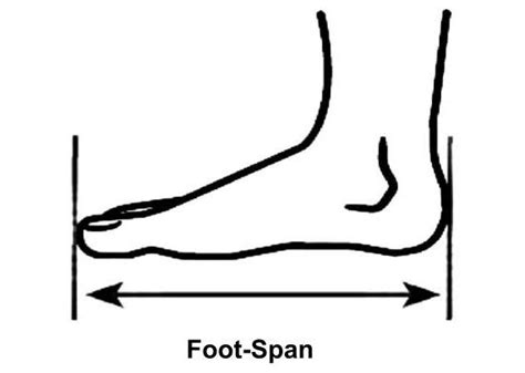 Foot Span | Hot Sex Picture