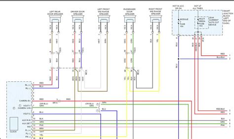 Creating a Clear and Simple Home Stereo Wiring Diagram