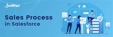 What Are Sales Processes In Salesforce Intellipaat