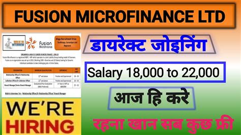 Urgent Requirement In Fusion Microfinance YouTube