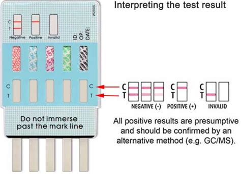 5 Panel Drug Test Kit An Instant 5 Drug Test For Home Or Workplace