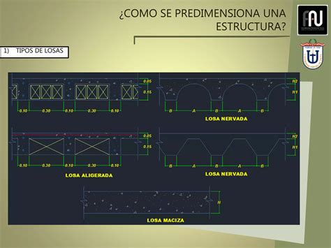 Predimensionamiento De Elementos Estructurales Ppt