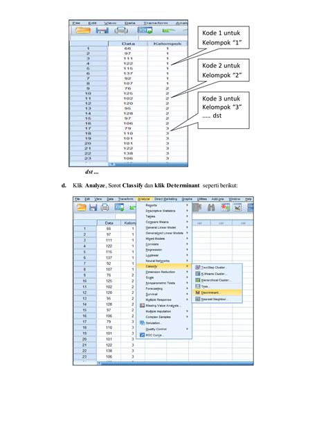 Uji Homogenitas Bartlett Manual Vs Spss Pdf