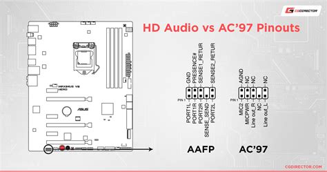 Motherboard Audio Connector Pinout