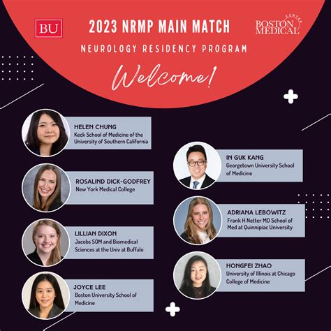 Nrmp Match Calendar 2024 Minni Tabitha