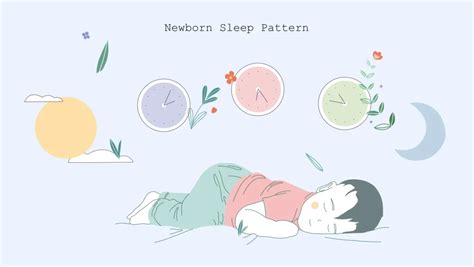 A Complete Guide About Newborn Sleep Patterns - Sleep Guides