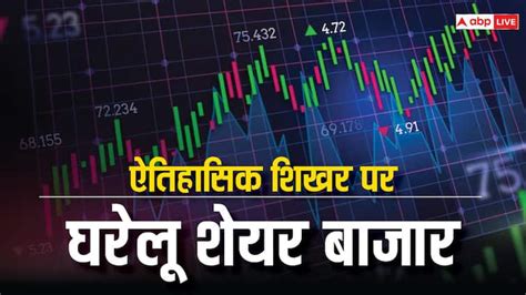 Stock Market Record Opening Nifty Jump Above 23600 Level First Time