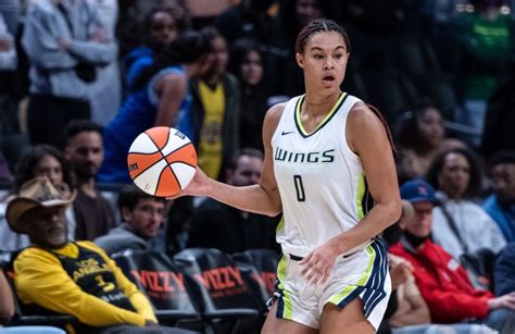 Satou Sabally Mit Siebtmeisten All Star Stimmen In Der WNBA