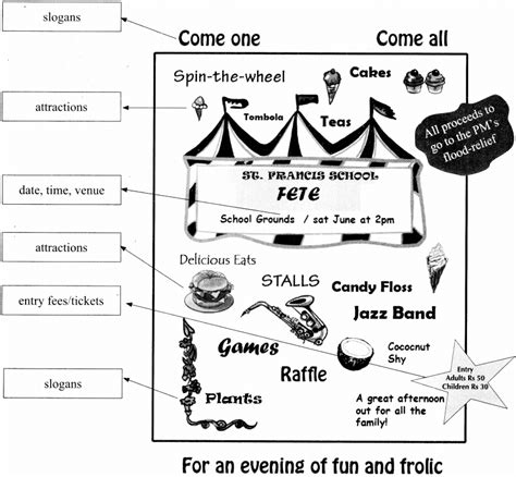 Poster Writing Class 11 Format Examples Learn Cram