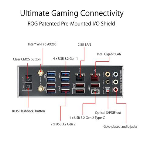 Asus Rog Crosshair Viii Hero Wifi Atx Motherboard