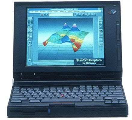 History of Laptops in Pictures [1981-1992] - ChurchMag