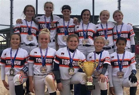 The Last Inning April 27 2020 We Take On Top Gun 07 Navy And