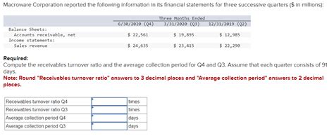 Solved Required Compute The Receivables Turnover Ratio And Chegg