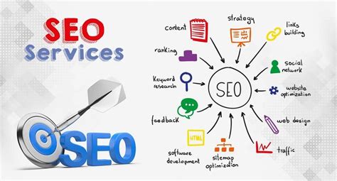 Top Skills Every Great Seo Professional Needs To Succeed