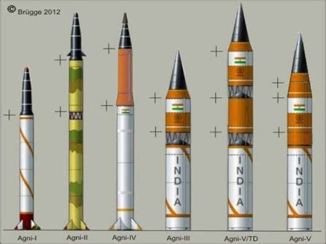 Agni missile level 1