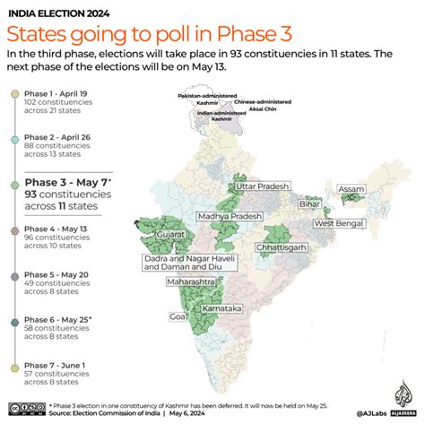 Modi Votes In Home State As Mammoth India Election Hits Half Way Mark