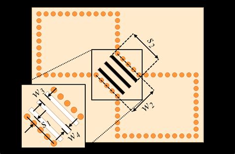 Diagonal Couplings Structures Using A Waveguide Iris And B Slot