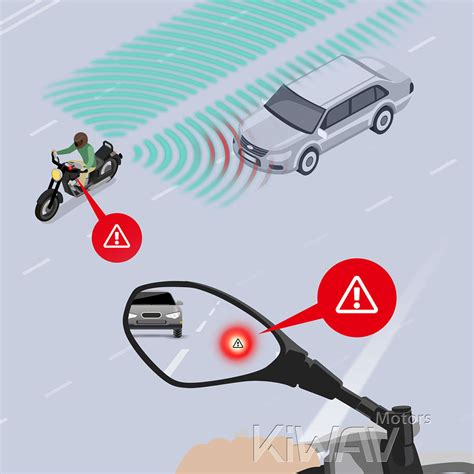 Bsd Lca Mirrors Bsdii Blind Spot Detection System With Nonam Mirrors 79ghz Bsd Blind Spot