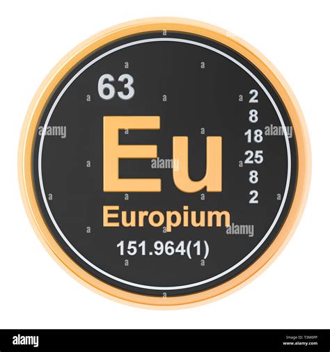 Europium Uses Today