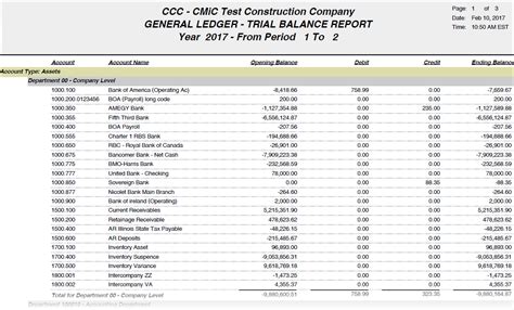 Trial Balance By Account Report