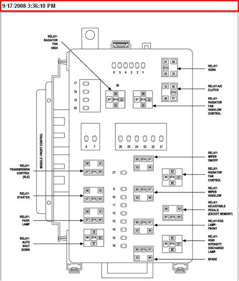 Chrysler 300c Fuse Box Diagram