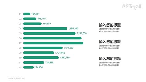 单色简约大气的条形图ppt图表素材下载 Pptmall