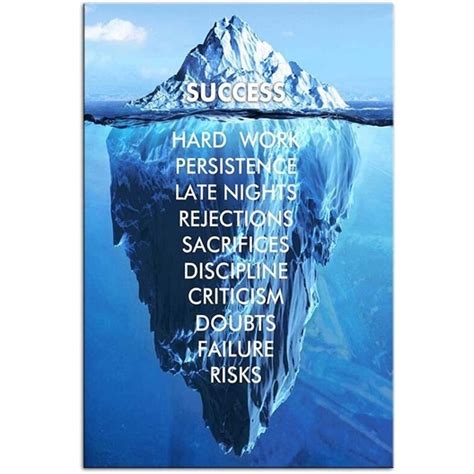 Inspirational Success Canvas Wall Art Blue Iceberg Motivation Quotes