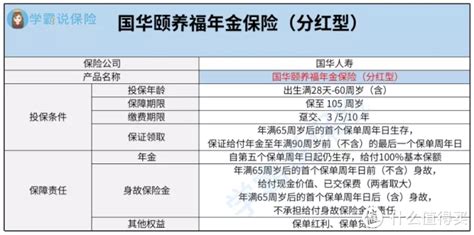 国华颐养福年金保险分红型怎么样？好不好？值得买吗？保险什么值得买