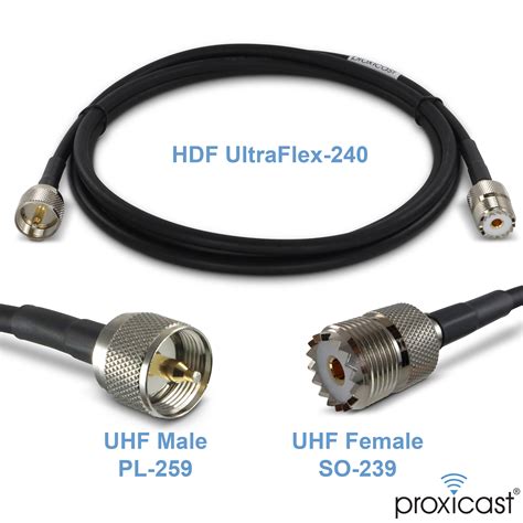 Superbat N Type UHF Cable N Straight Male To UHF Plug Straight RG58