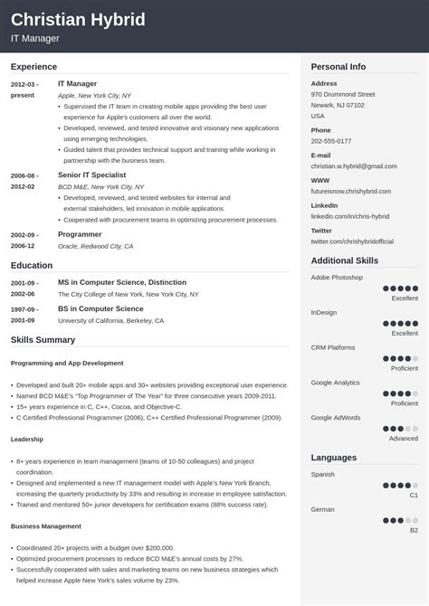 Free Combination Resume Template The Functional Formats Profile