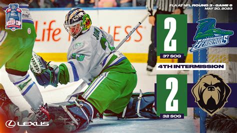 X Florida Everblades On Twitter We Re Still Going Https T Co