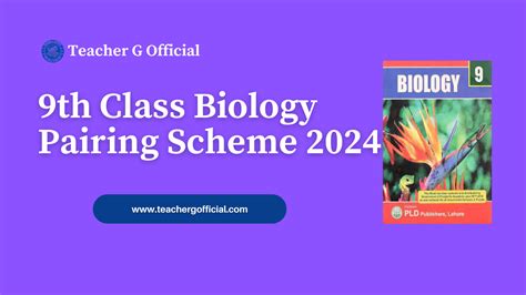 9th Class Biology Pairing Scheme 2024 Teacher G Official