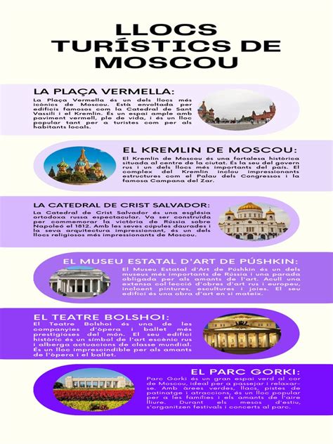 infografia llocs turistics de moscou