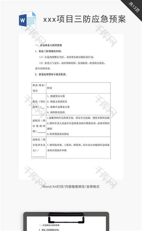 项目三防应急预案word文档千库网wordid：68026