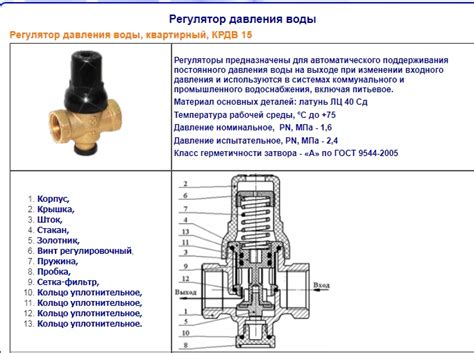 Регулятор давления воды: принцип работы, монтаж и настройка